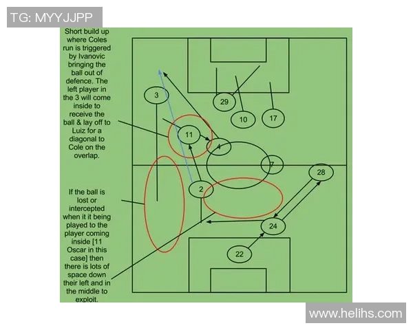 全国锦标赛分析:成都足球队战术布局与表现深度剖析 全国锦标赛分析:成都足球队战术布局与表现深度剖析