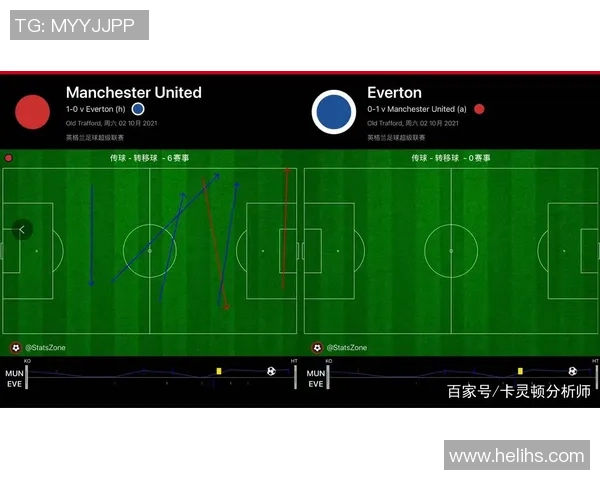重庆篮球队与北京篮球队赛后复盘分析比赛经验与战术调整探讨