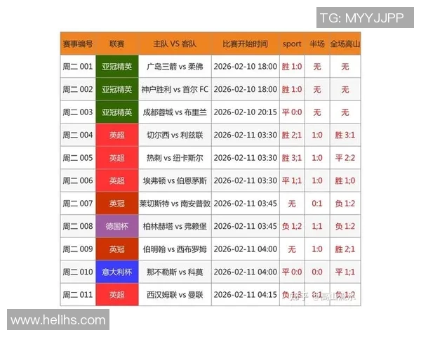 全面解析足球竞彩对阵表助你精准预测比赛结果提升投注胜率