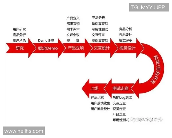 深入分析西安飞盘队盯防战术的特点与应用策略